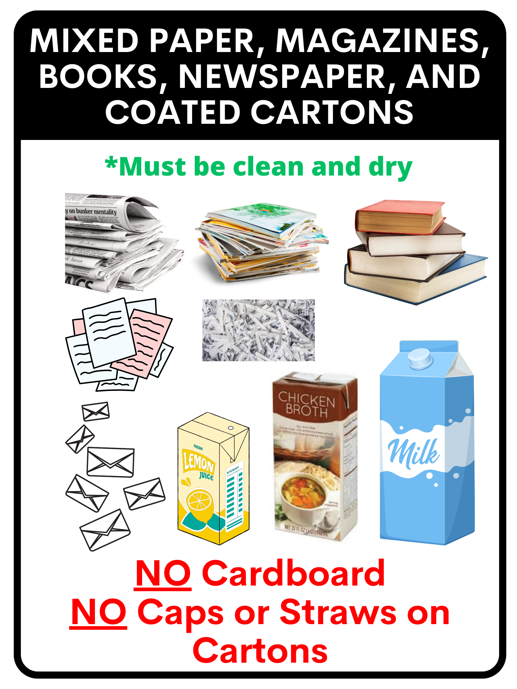 Mixed Paper Recycling