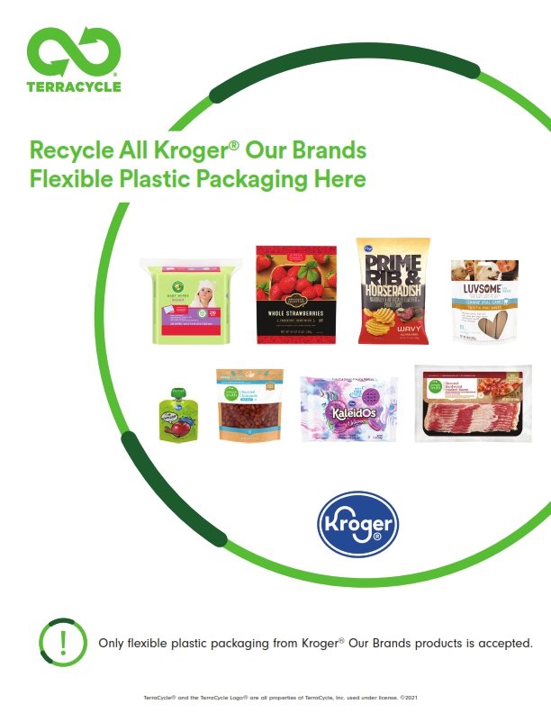 Kroger Terracycle Accepted Waste Poster