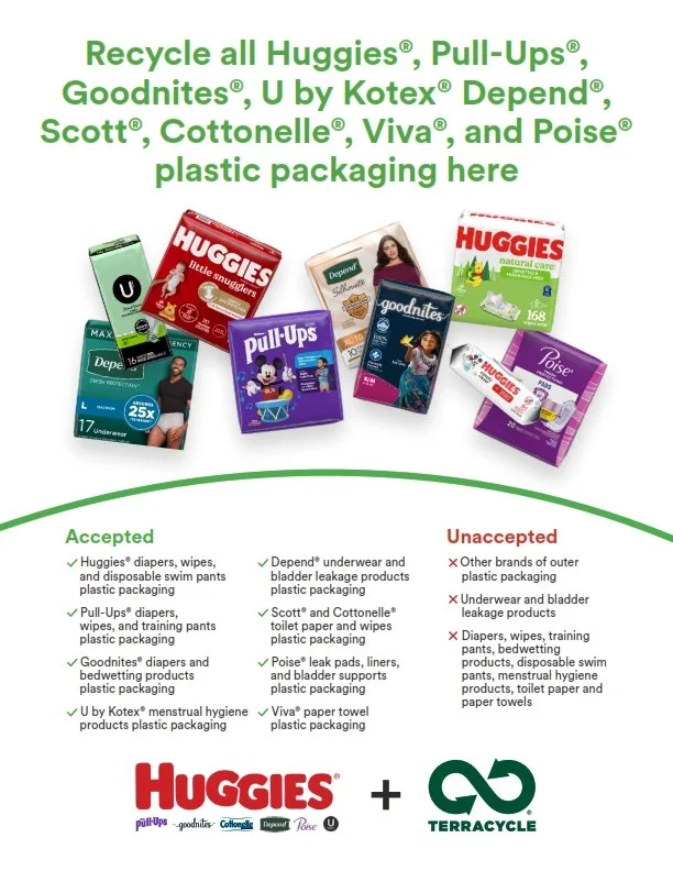 US BP Huggies Program Accepted Items Poster