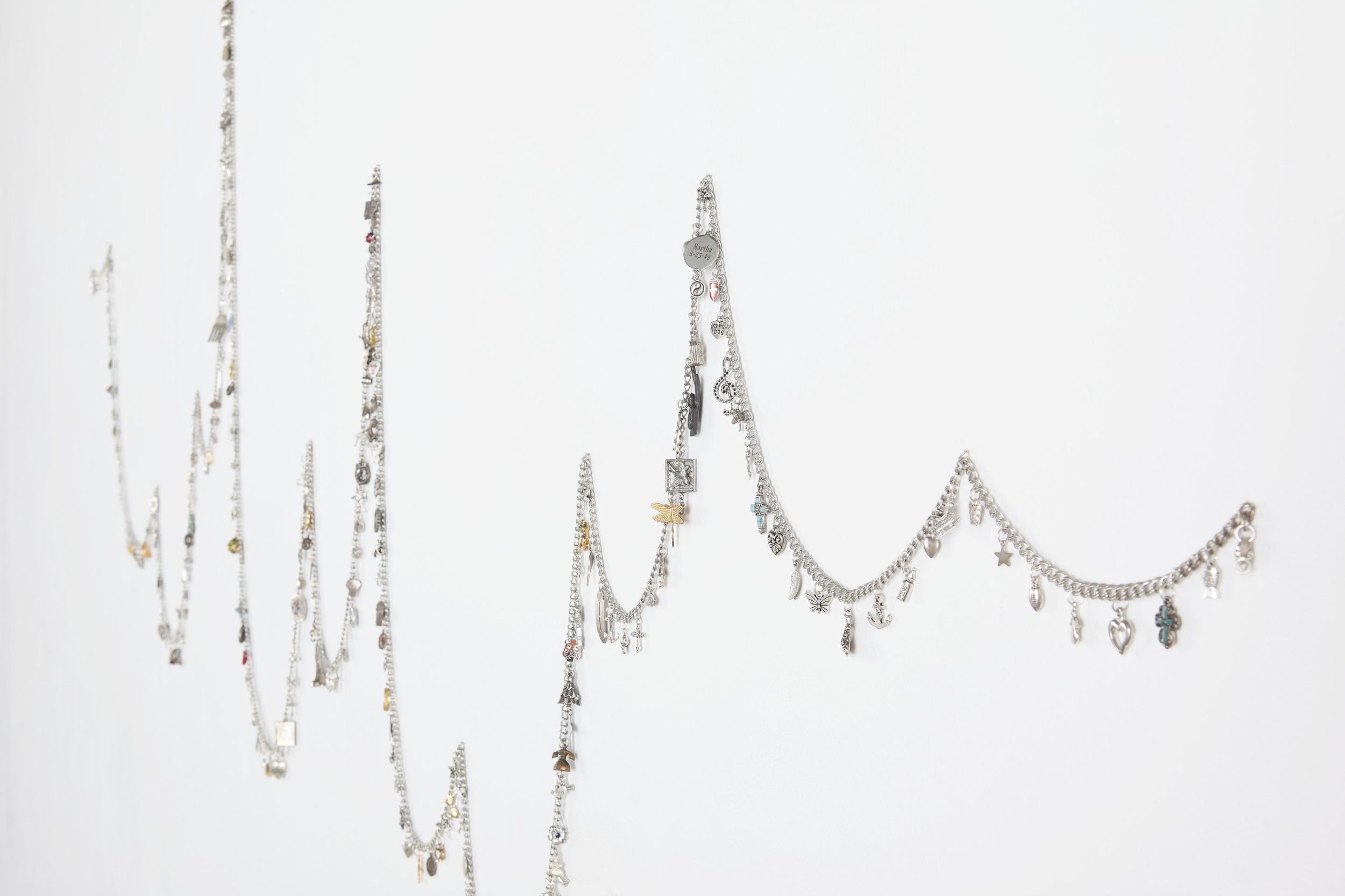 Thread of Memory Detail