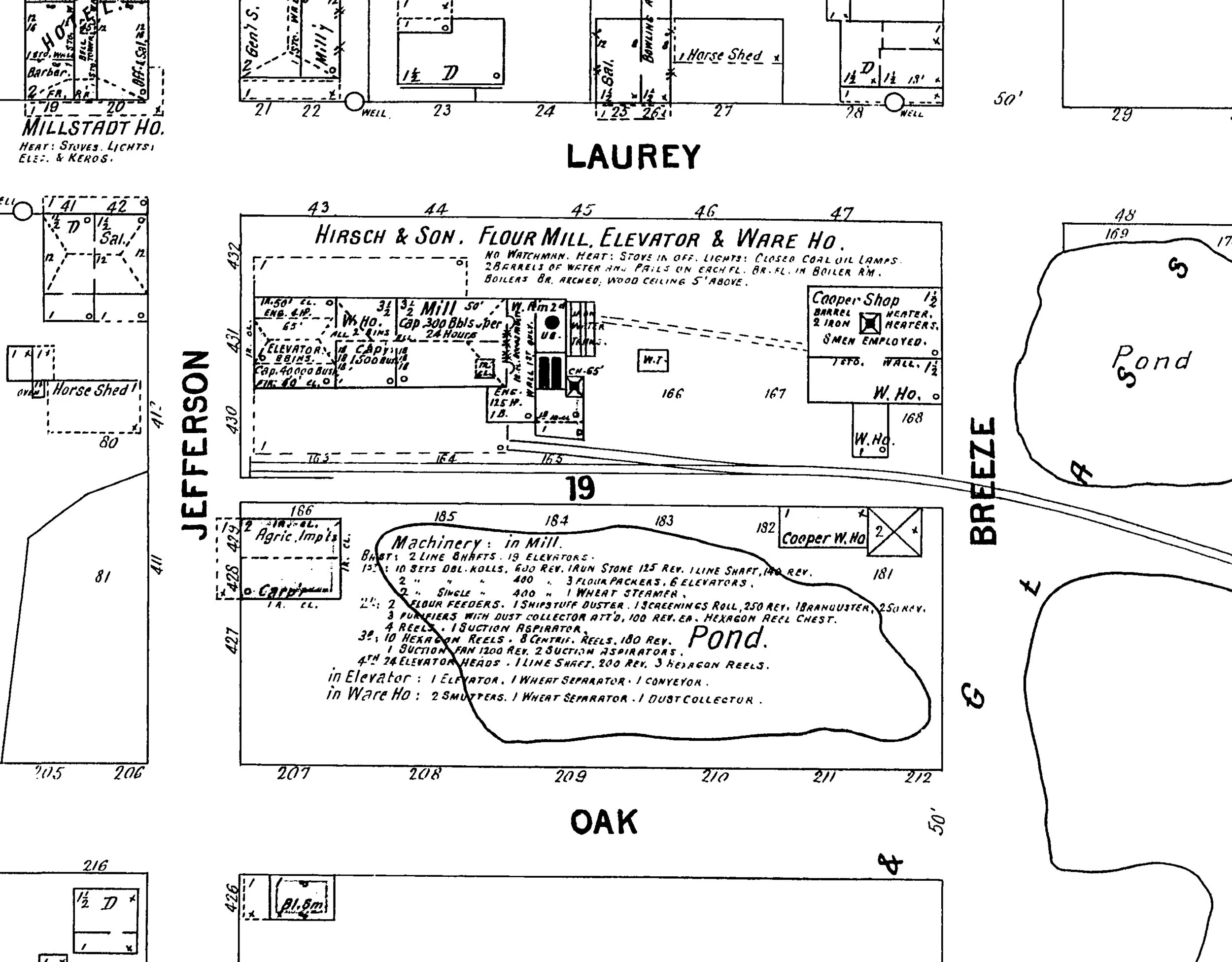 1900 Sanborn fire insurance map of the Hirsch and Son flour mill and elevator at Jefferson and Laurel, Millstadt Illinois - architectural photographer St. Louis Missouri