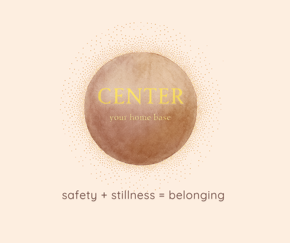 Course Title Image: Center: Your Home Base