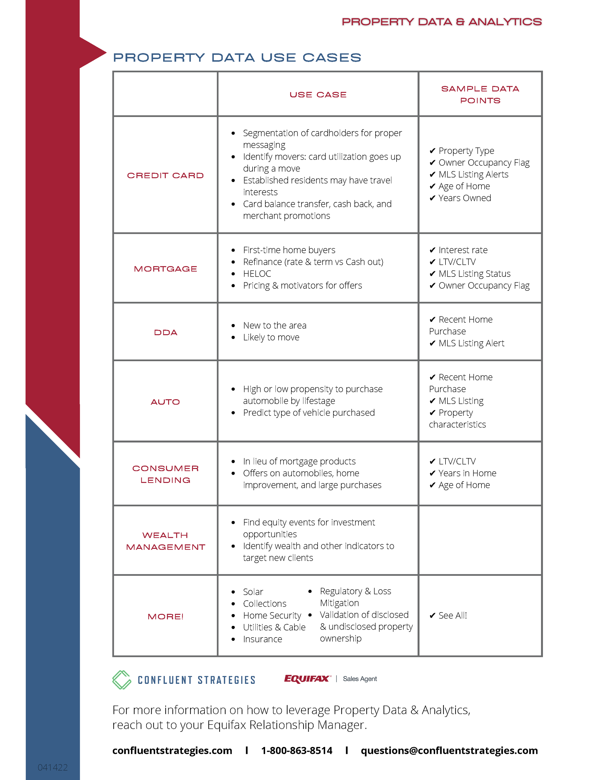 PD&A Overview_Page_2.png