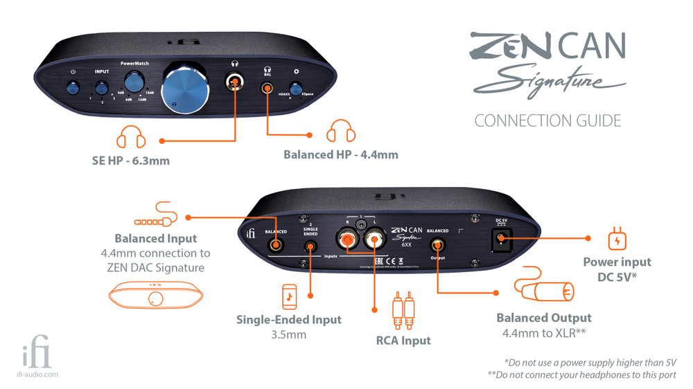 iFi ZEN CAN Signature — Earphone & Headphone Specialty 