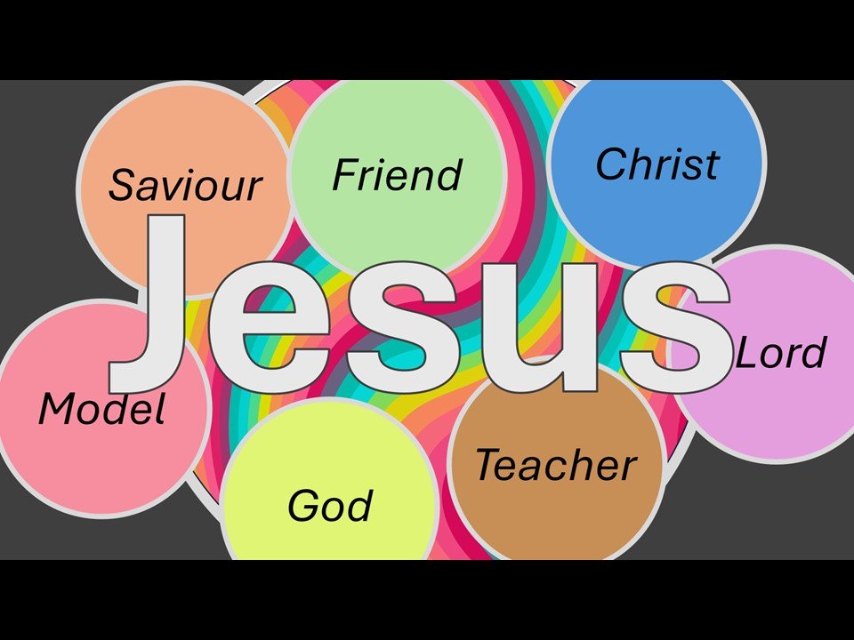 Faith Exploration for Everyone: What is an Anabaptist Faith?