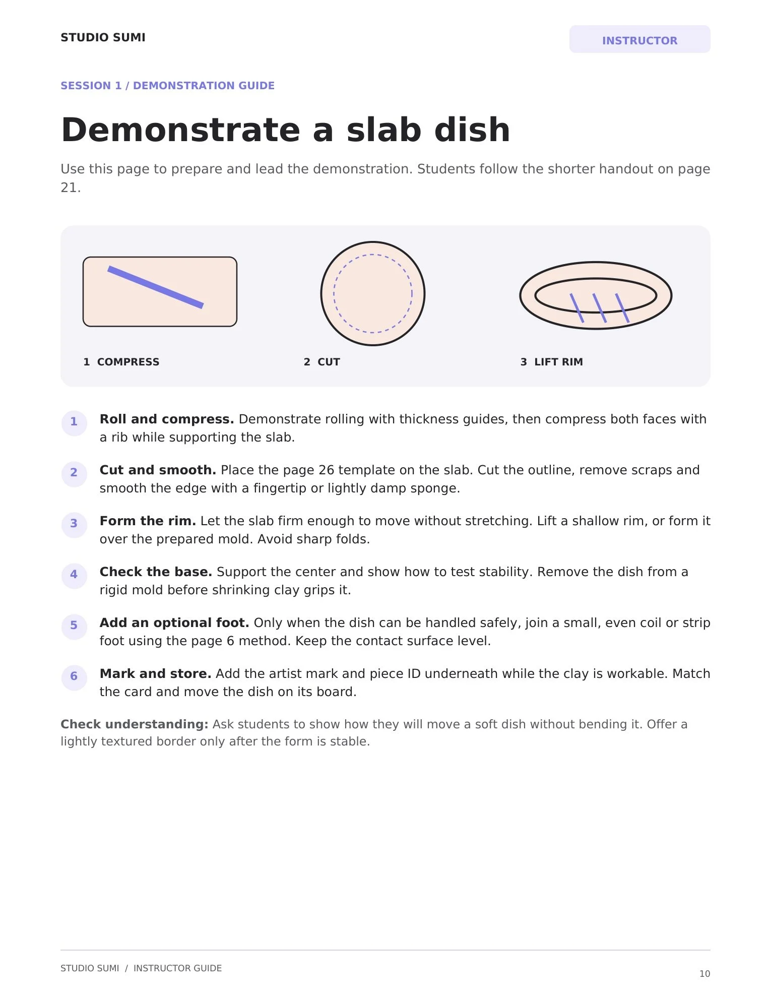 Instructor demonstration guide for Session 1: illustrated steps for teaching a slab dish, clearly labeled for instructor use.