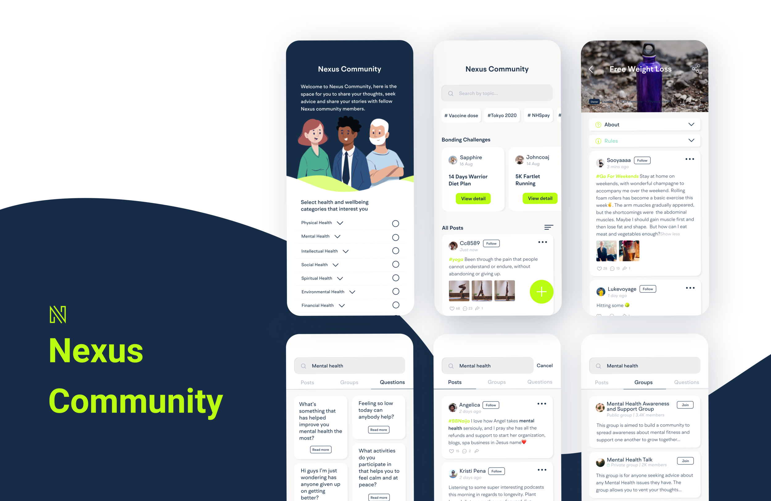 Nexus Community