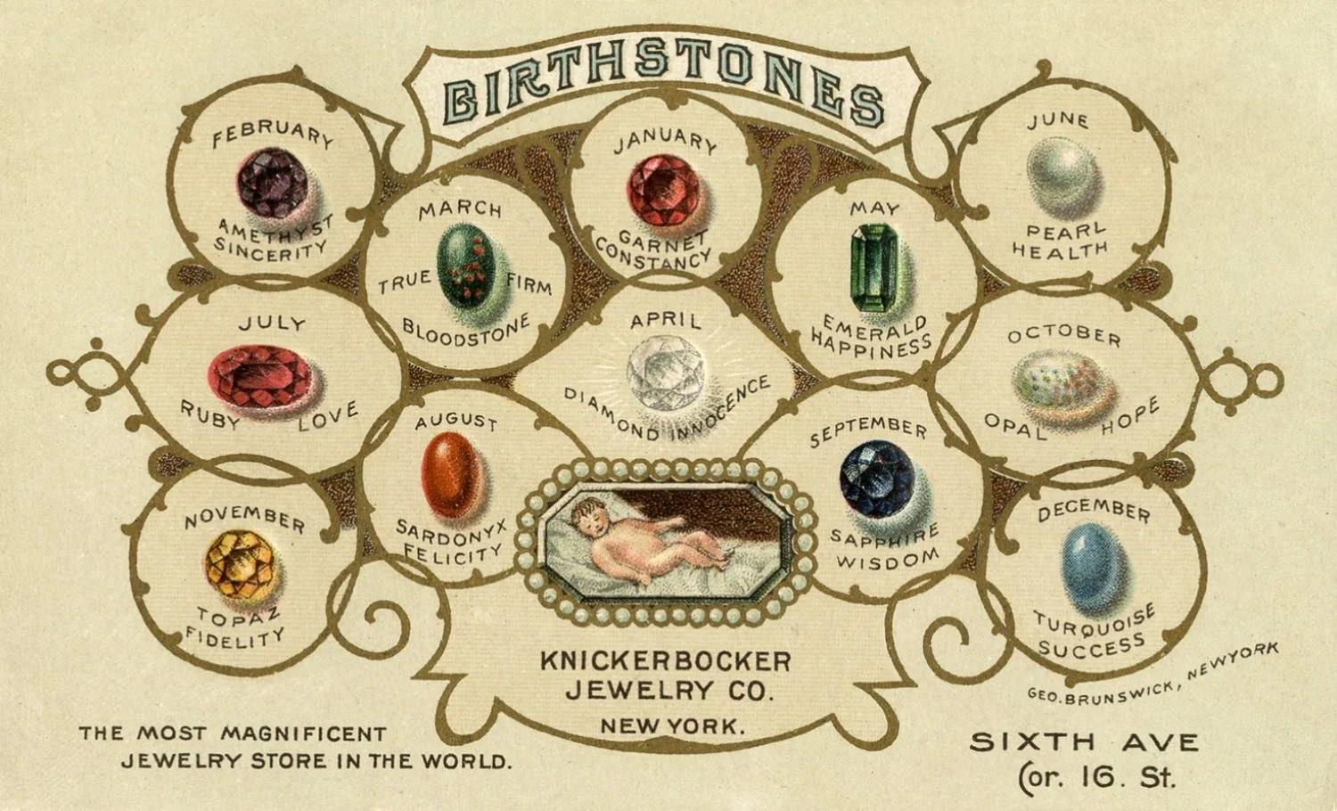 Vintage advertisement for Knickerbocker Jewelry Co. titled "BIRTHSTONES". It features a decorative gold-trimmed chart displaying twelve gemstones, each labeled with a month and an associated virtue.