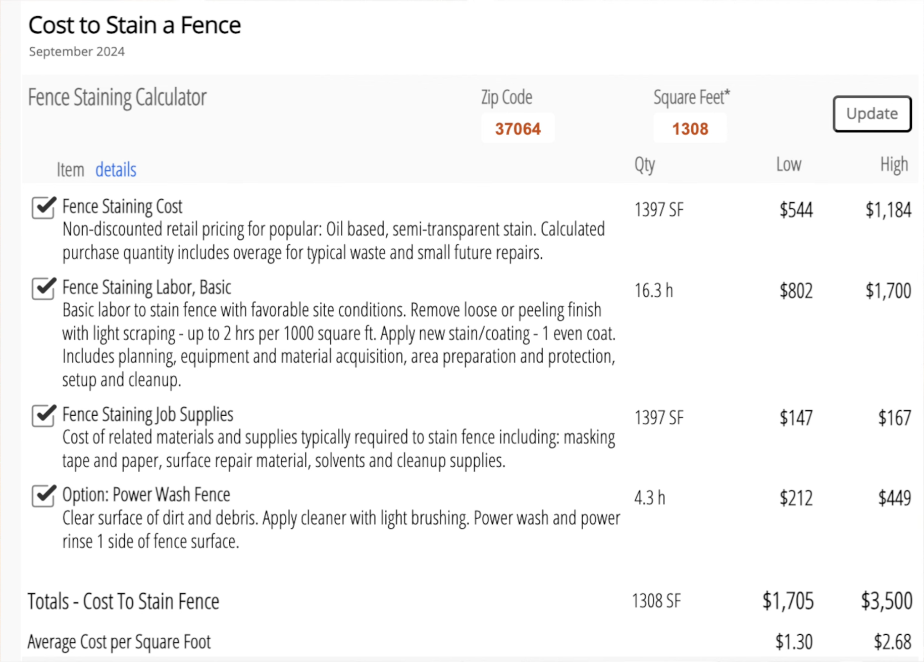 Sitemapcdatahttpabckniqoocomlabor Cost To Stain A Fencenull