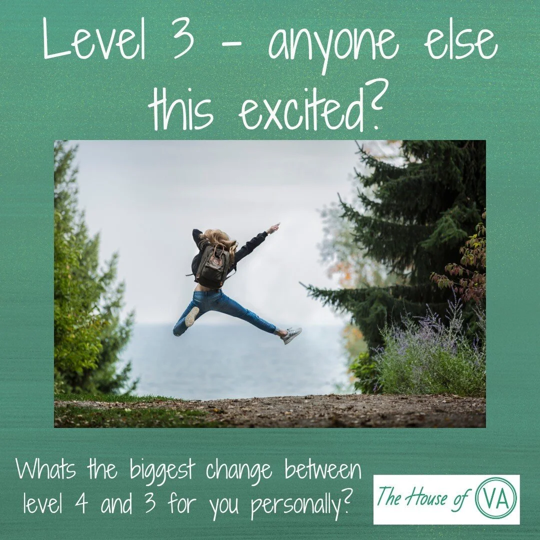 #lockdown  #level3  #buisnessdevelopment #businessdeveloper #remotework