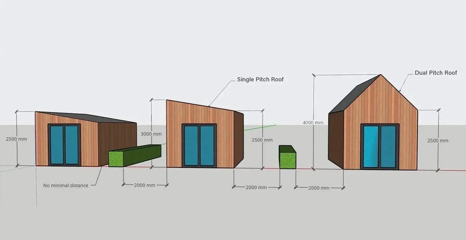 Illustration of different types of roof pitch