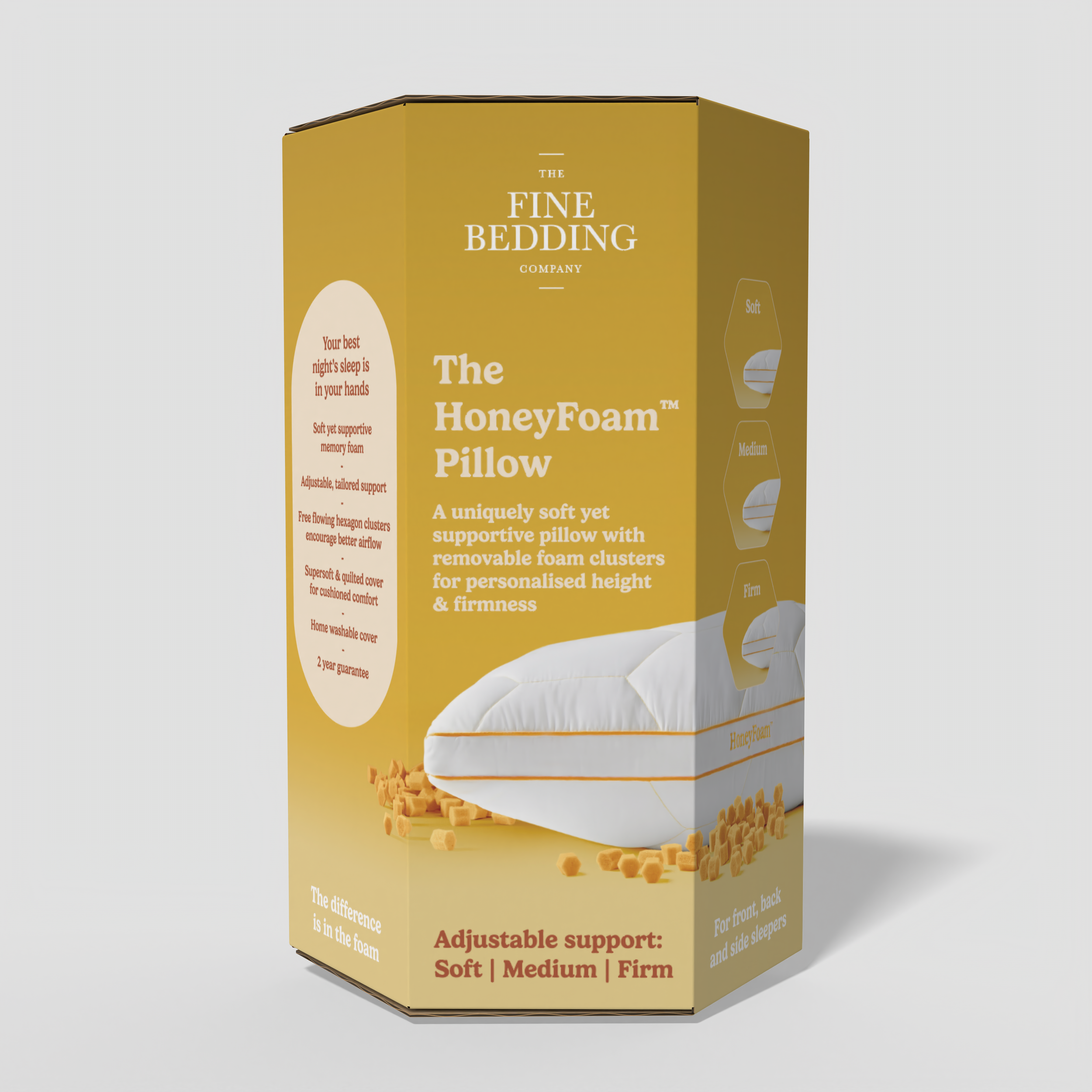 HoneyFoam_Packaging_3Faces.png