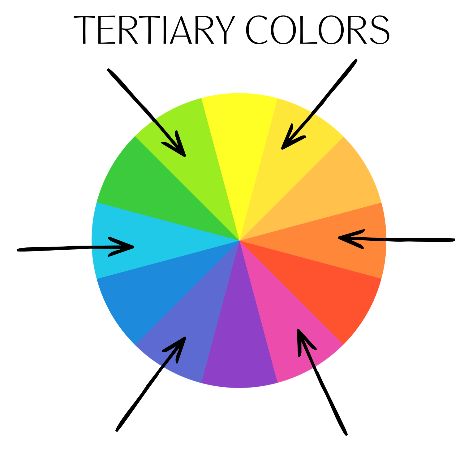 Chelsea-Evans-Interiors-Texas-Helotes-Sustainable-Interior-Designer-LEED-WELL-Green.png