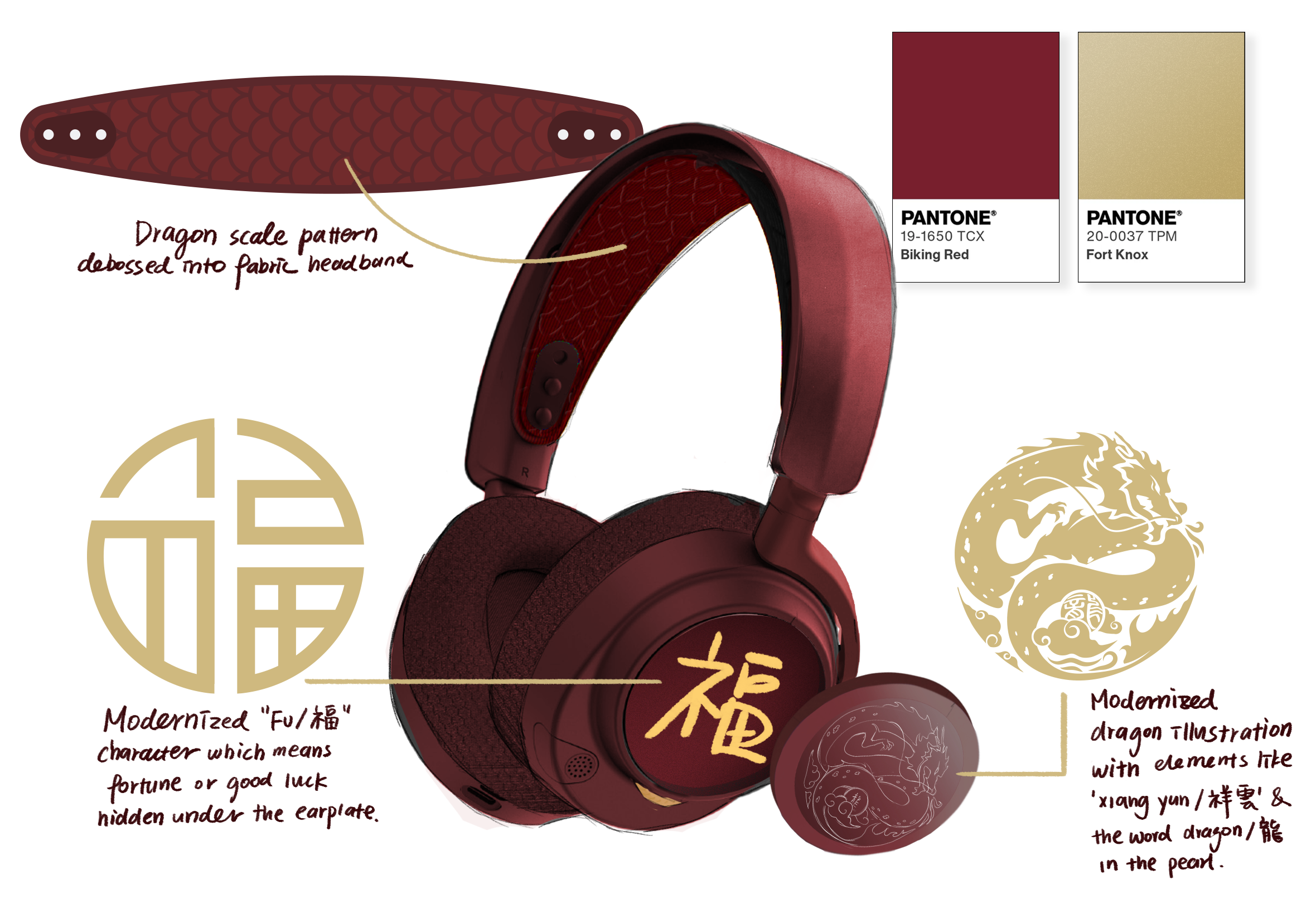 LNY_Dragon_Ideation_Design Sketch.png