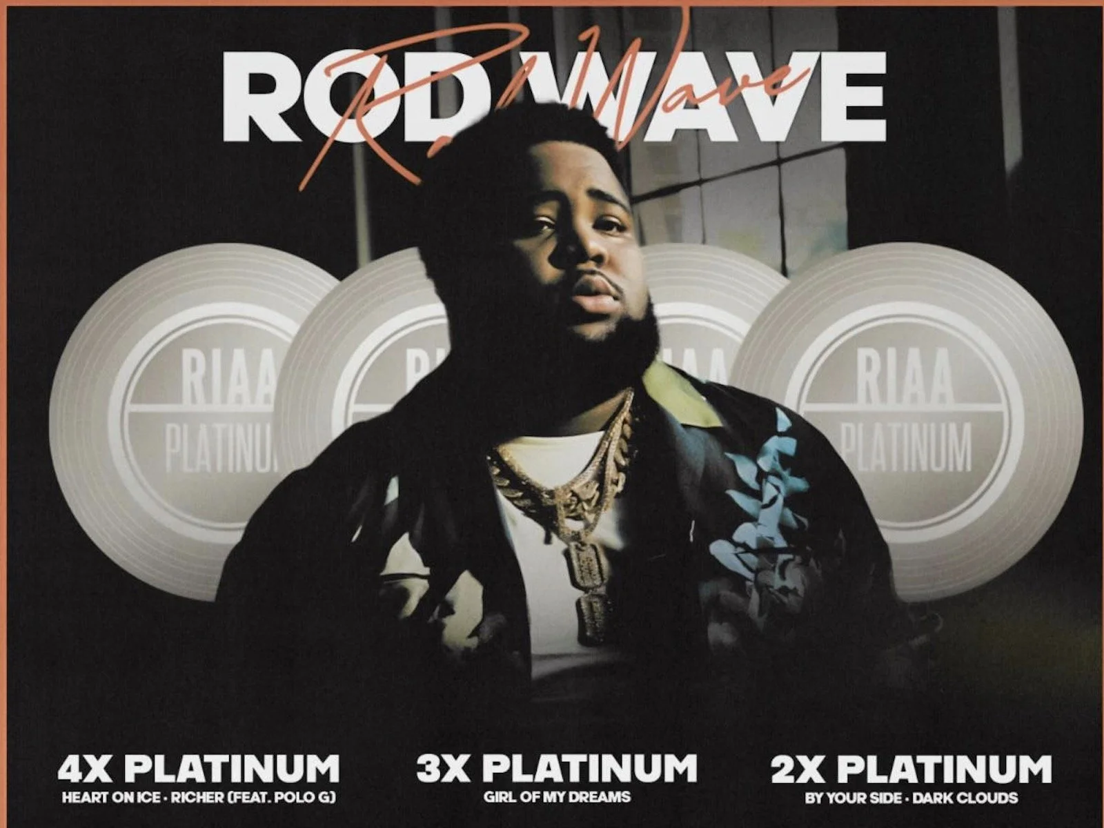 Rod Wave The hitmaker officially has nearly 40 new platinum and gold