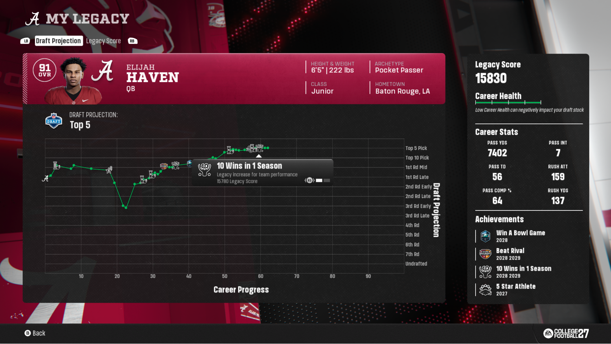 Draft Stock.png