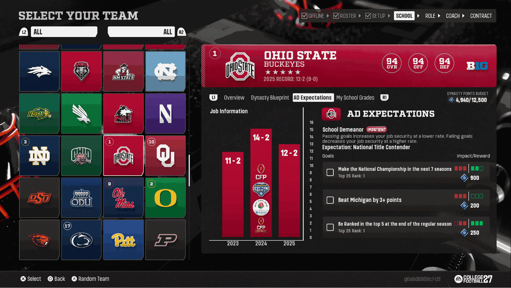 AD Expectations.gif