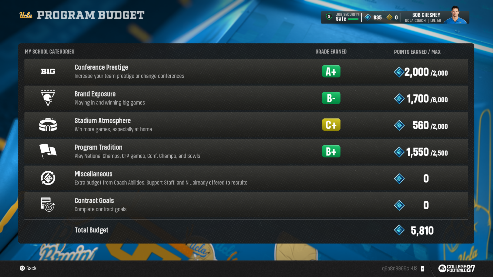 Program Budget.png