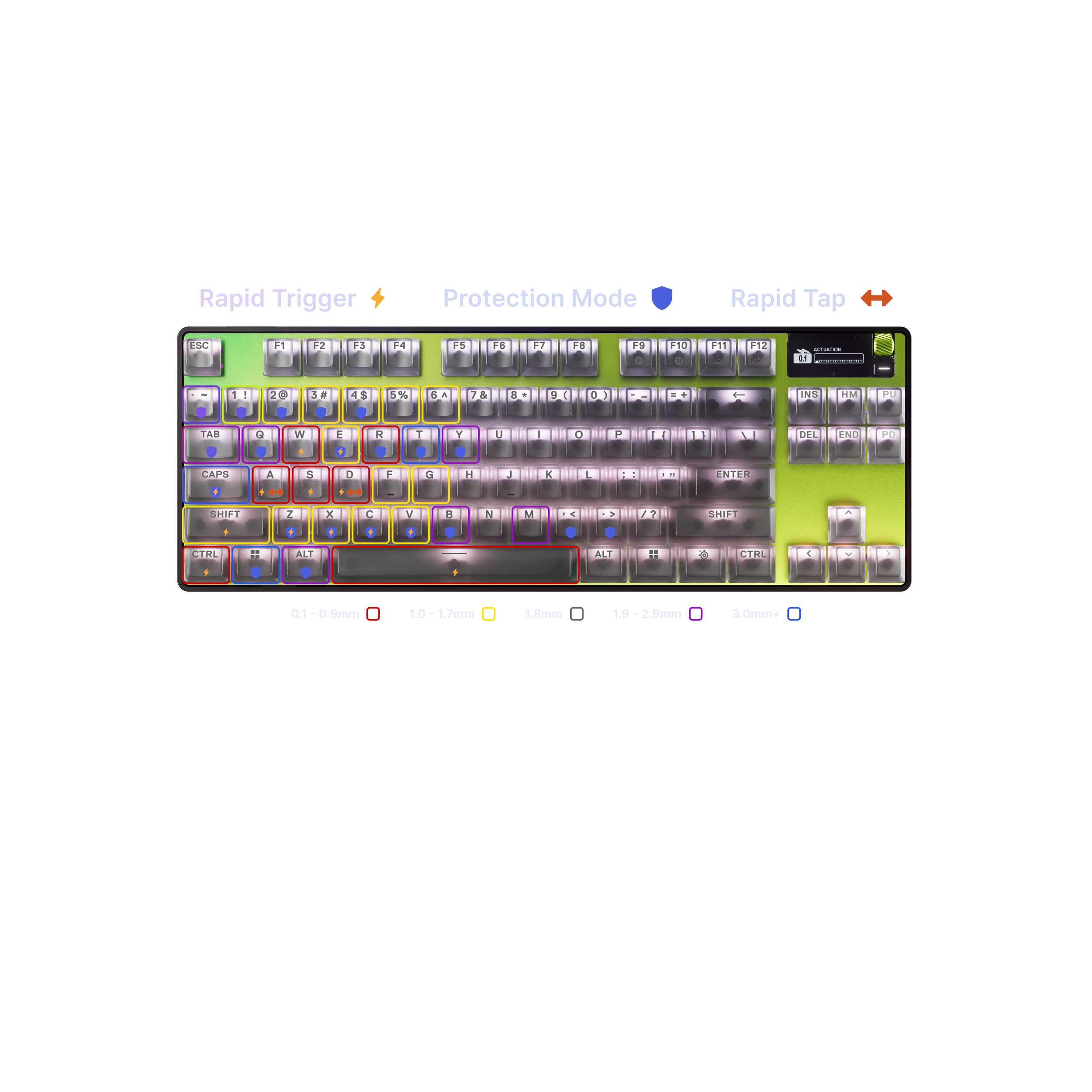apex_pro_tkl_gen_3_ltd_cyber_quickset.png