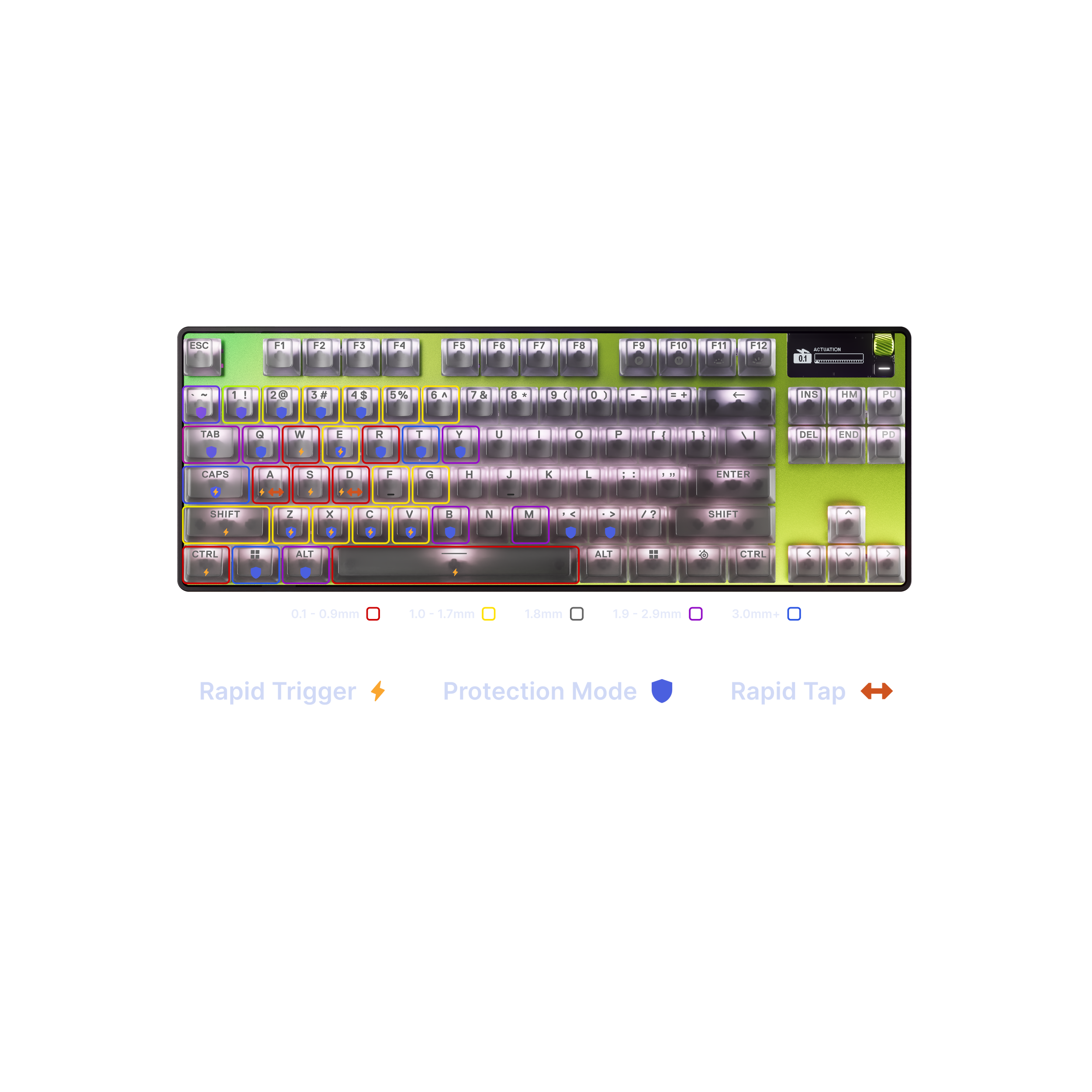 apex_pro_tkl_gen_3_ltd_cyber_quickset2.png