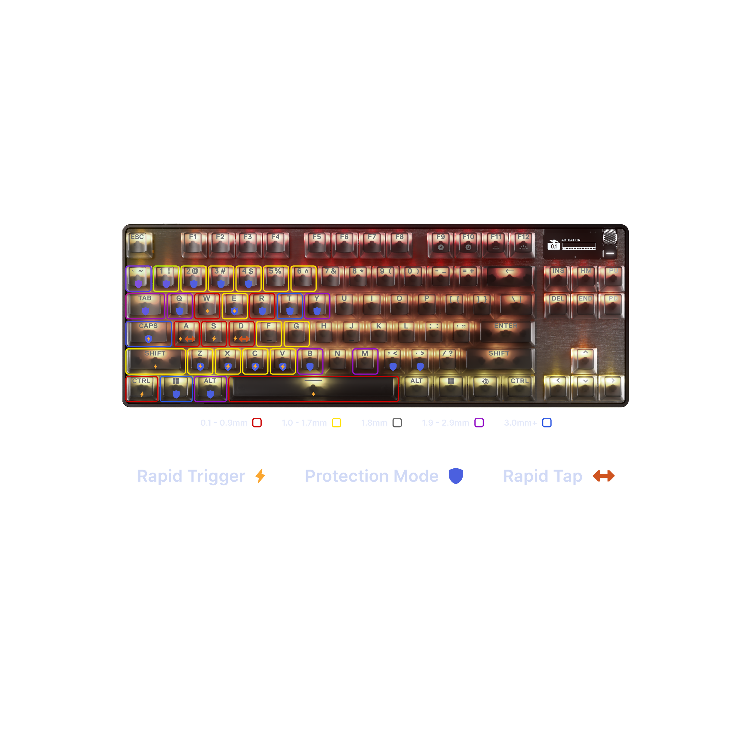 apex_pro_tkl_gen_3_ltd_steel_quickset2.png
