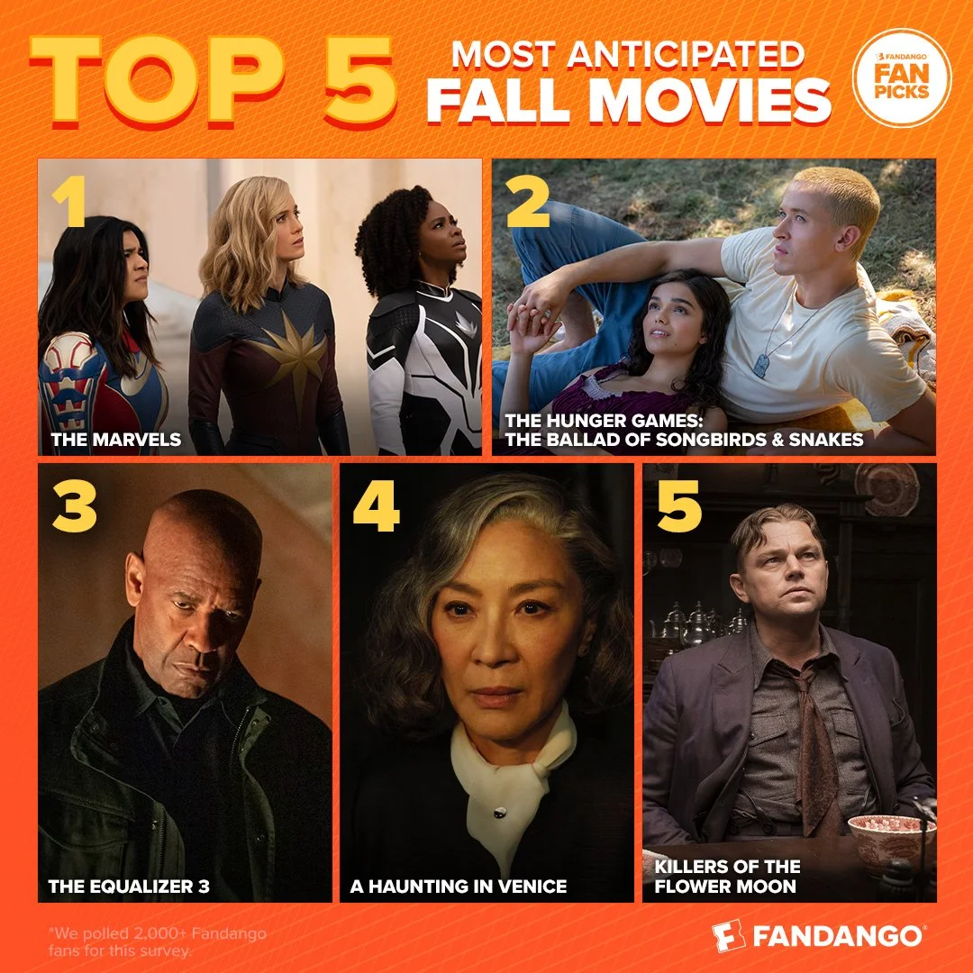 Fandango: Here's the most anticipated top lists of must-see fall and ...