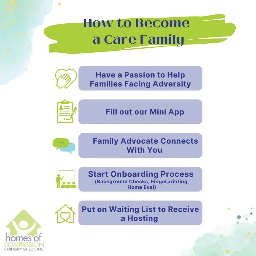 Service Providers — Homes of Compassion