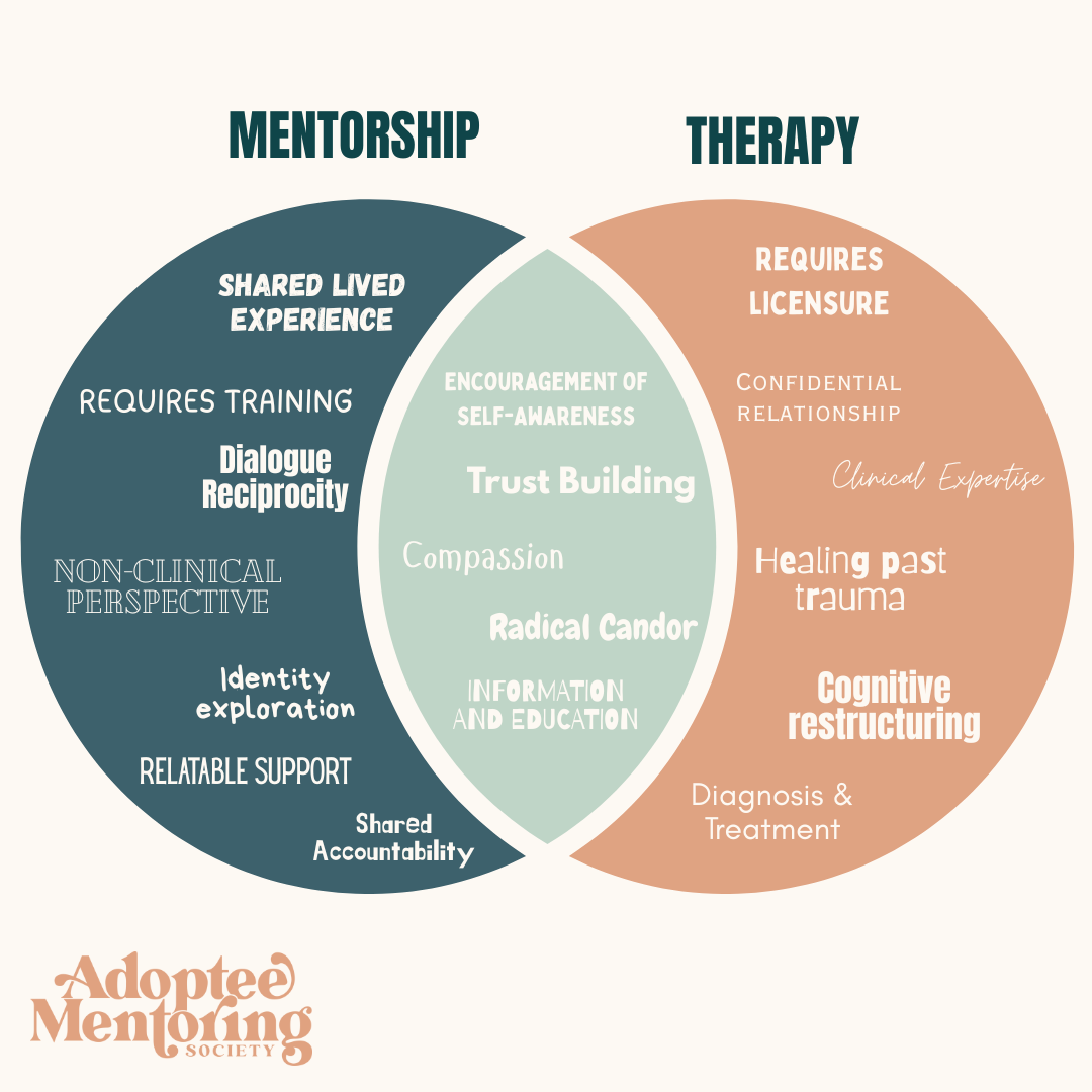 How Mentorship Differs From Therapy