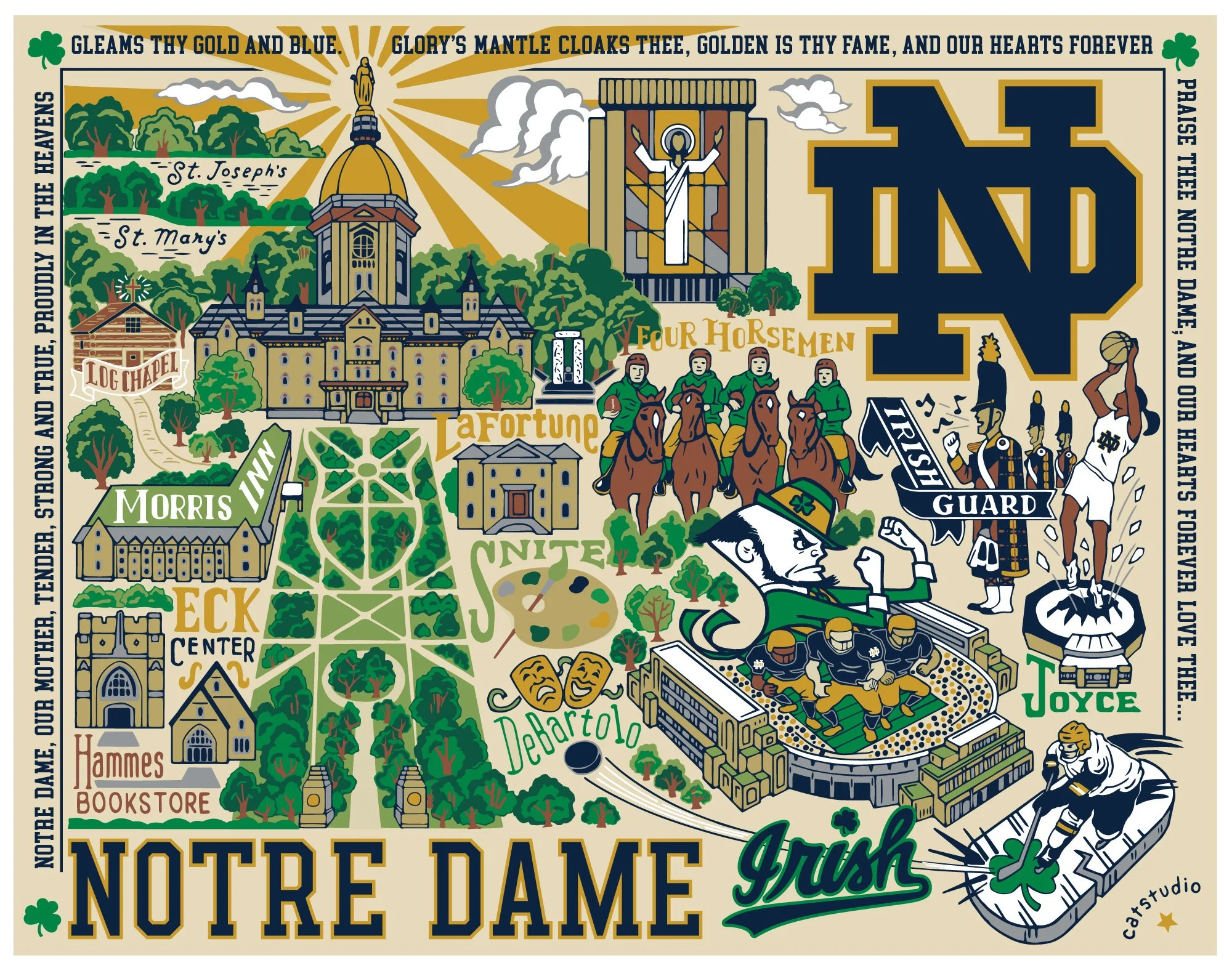 Notre Dame University /
design for catstudio