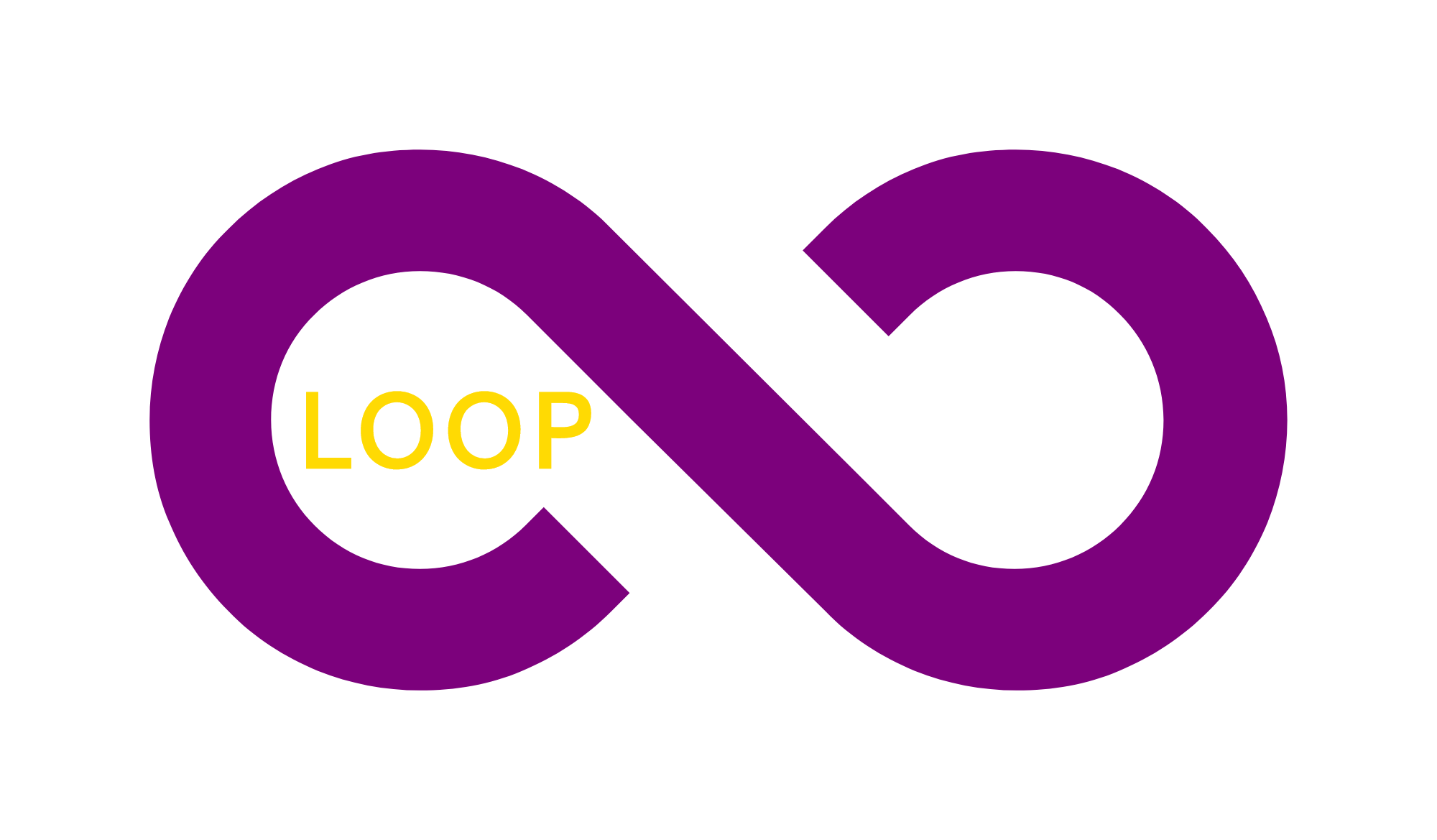 LOOP (Copy)