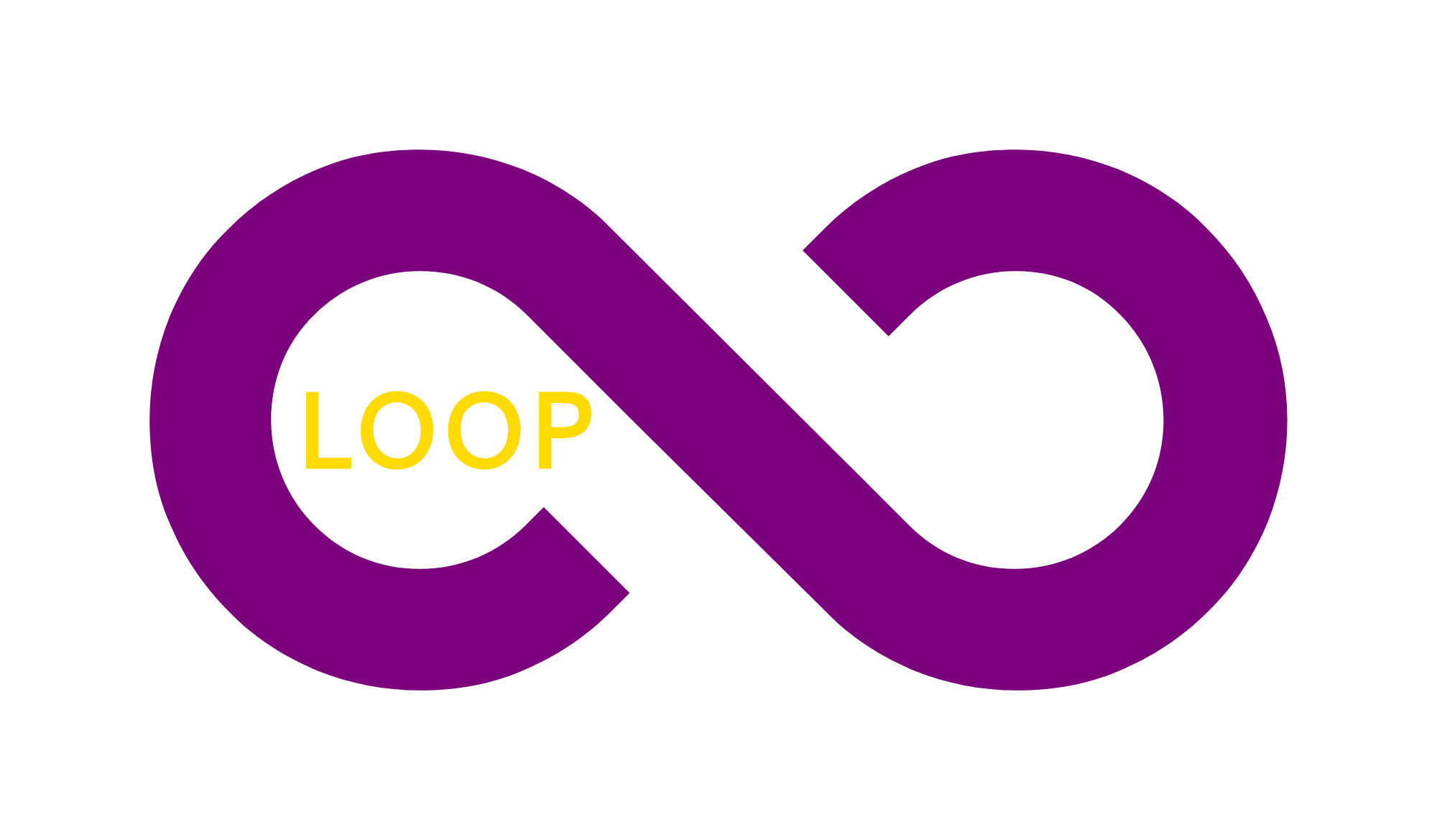 LOOP