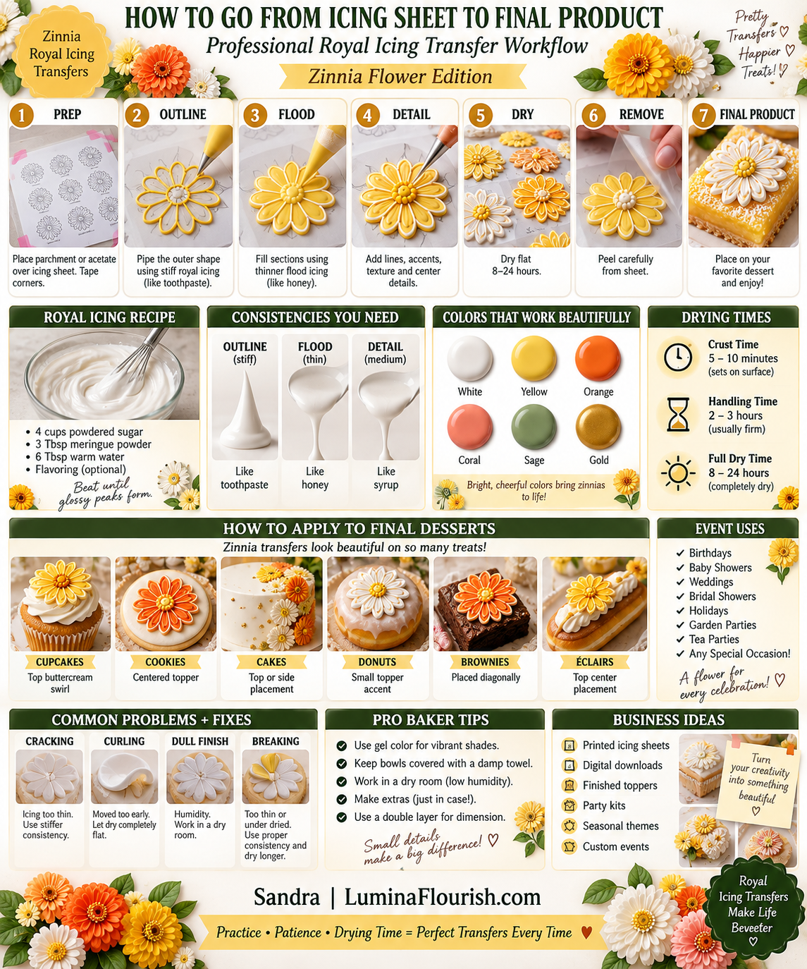 zinnia royal icing sheets (11).png