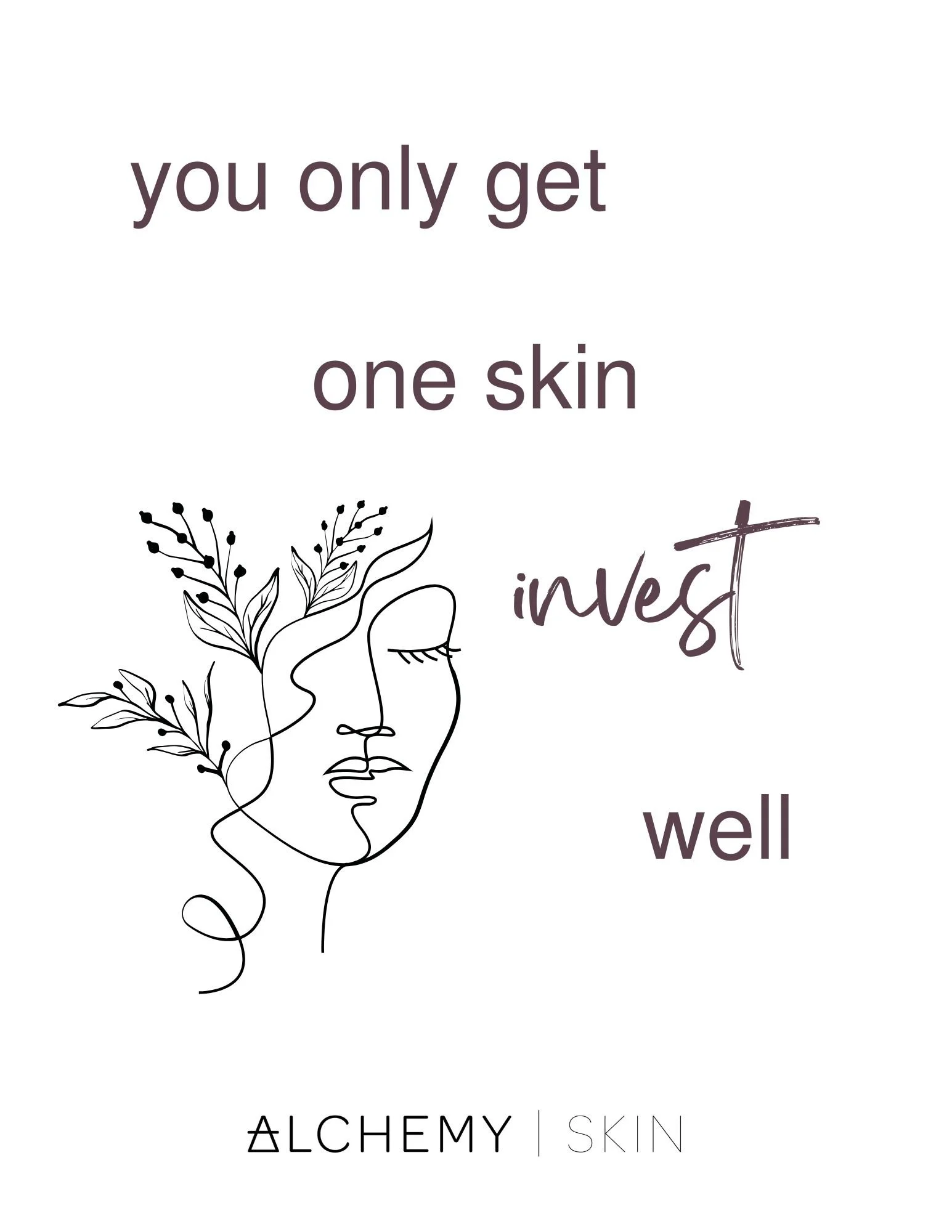 Menopause and skin