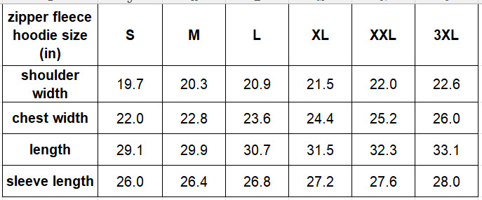 Fleece Size  Chart.png