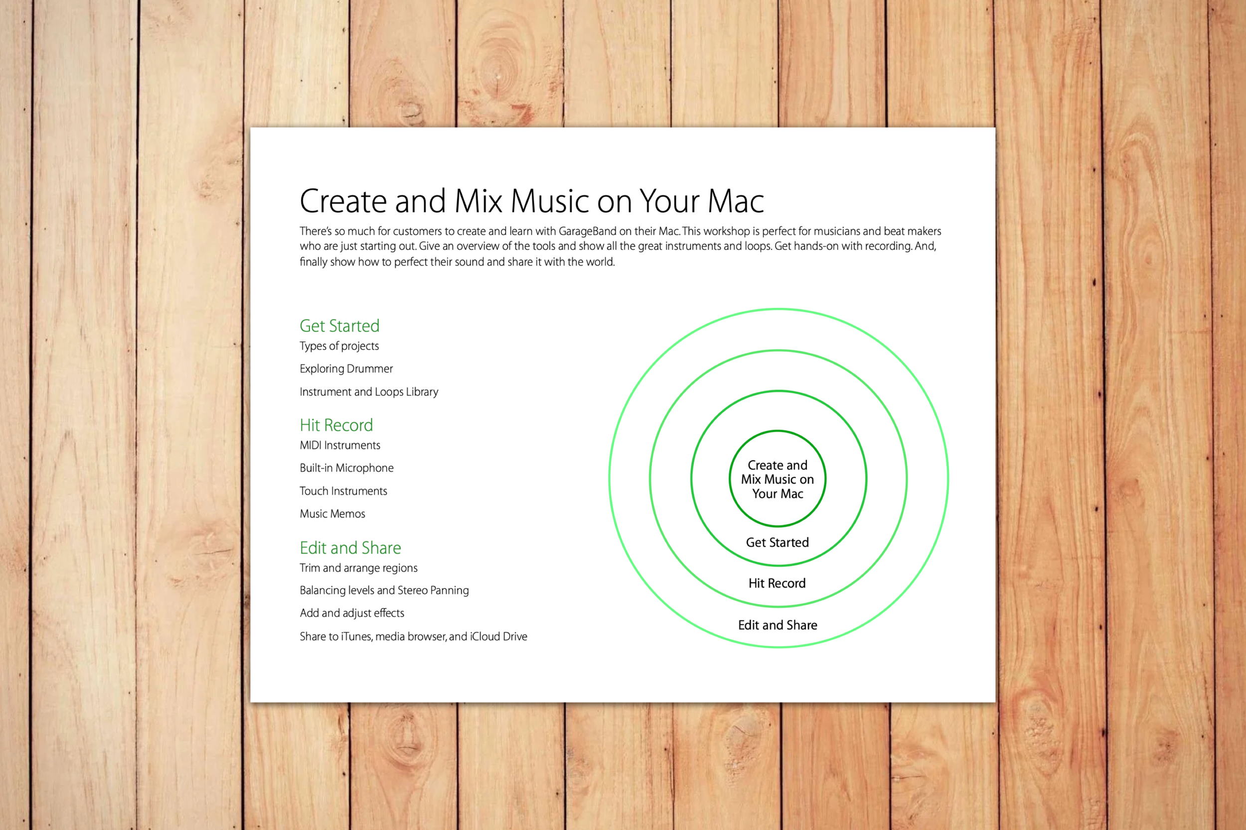 Selected Thematic Workshops