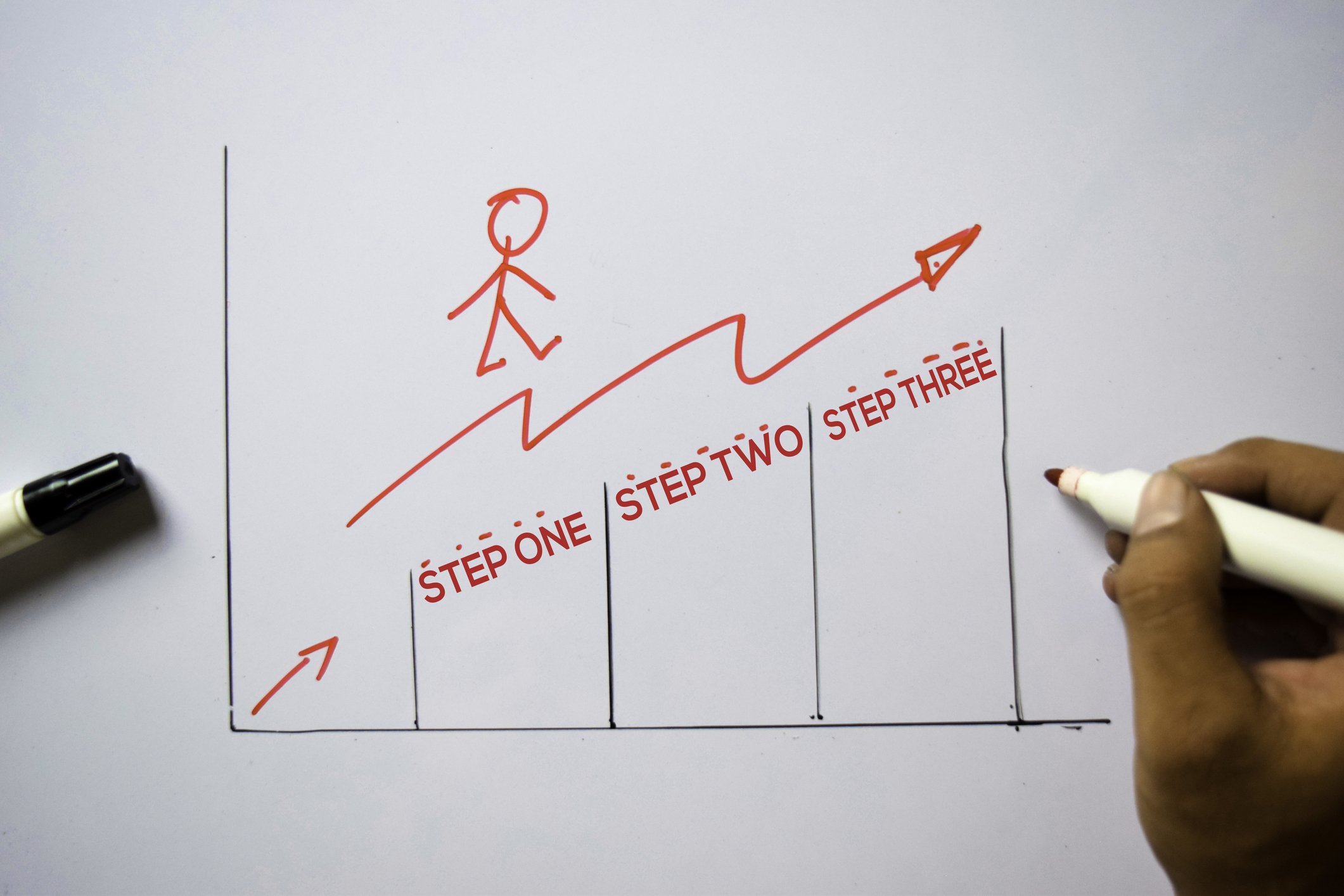 The 20/80 Rule For Setting Great Goals