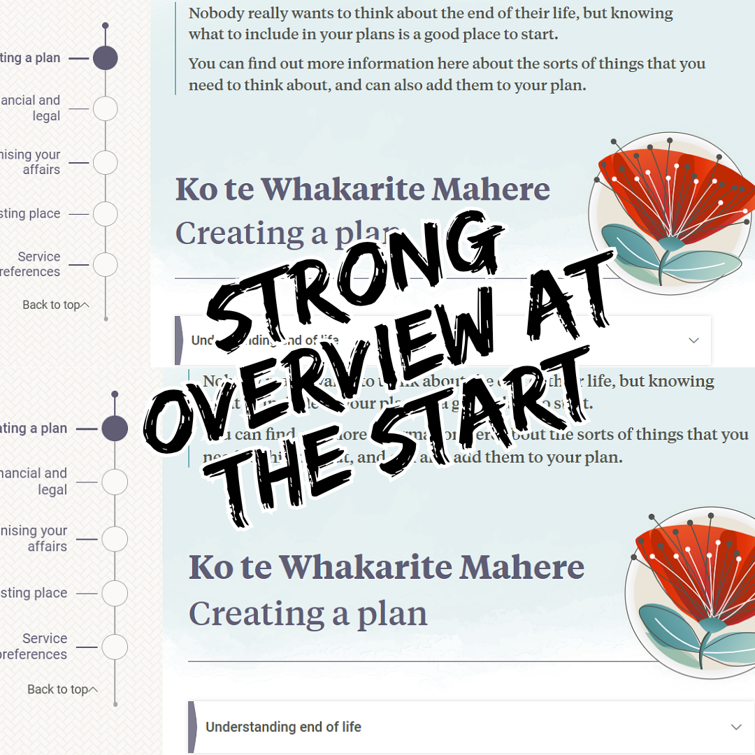       
  
   
  Strong overview at the start  
 Mum and Dad had a burst of organisation a few months ago and decided to sort their end-of-life plans.  I was glad they did. We now know how to honour their wishes in the last stages of their lives witho