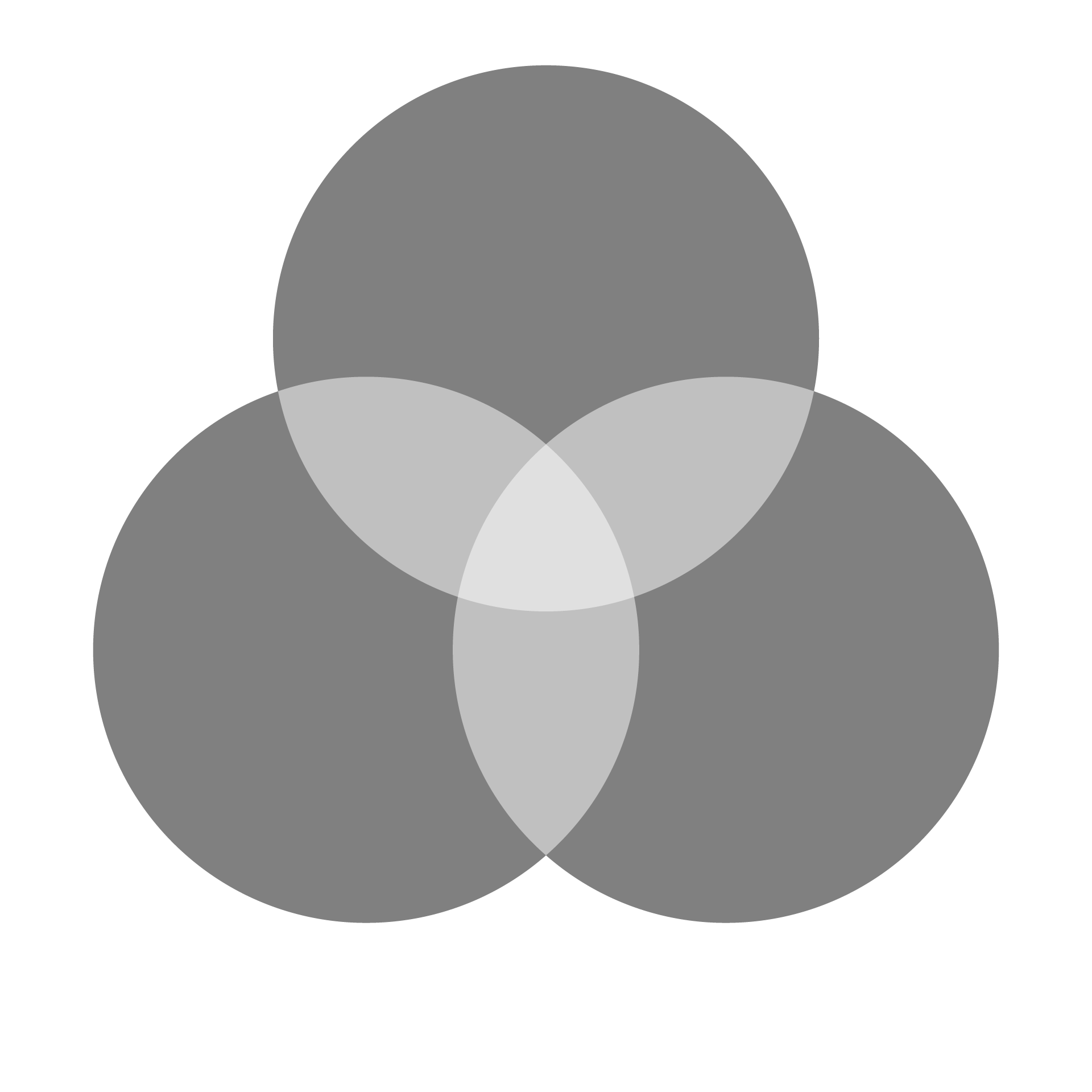 Synthèse additive