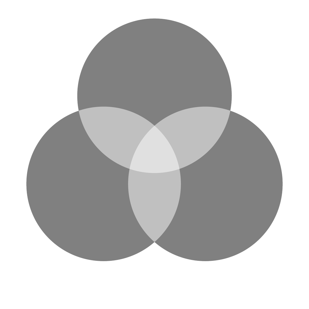 Synthèse additive