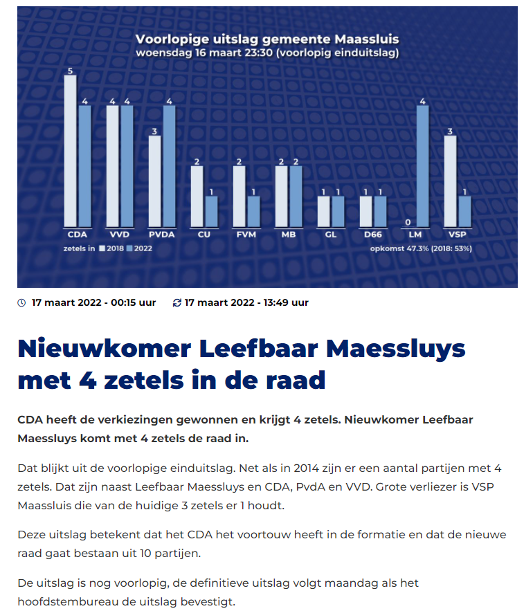 Verkiezingsavond!