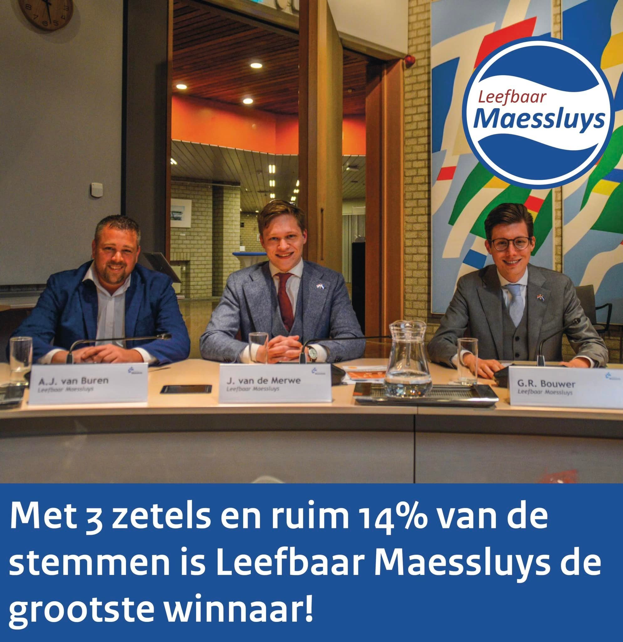 Definitieve uitslag