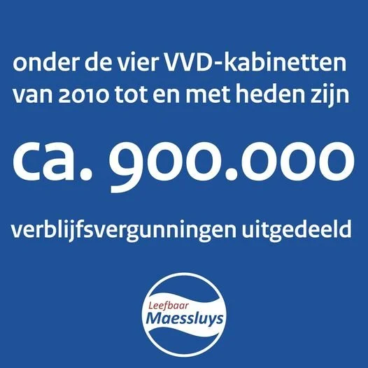 Verblijfsvergunningen onder de VVD