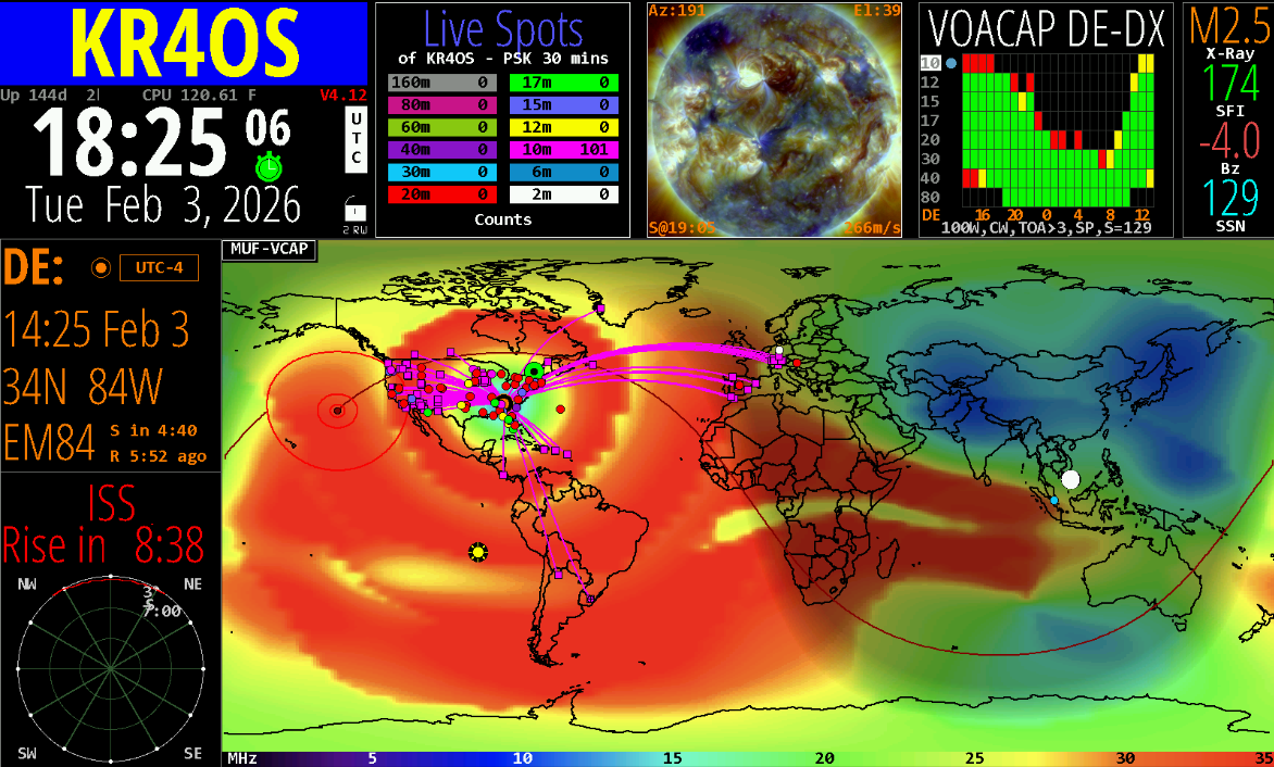 Screenshot of HamClock.