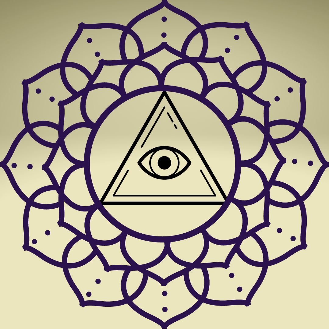 Third Eye Chakra Affirmations