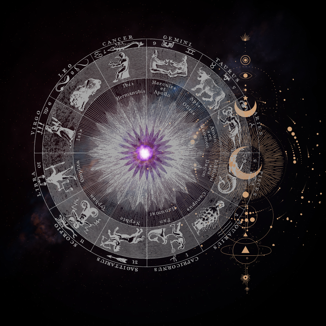 Adonis Asteroid Astrology — Intuitive Souls