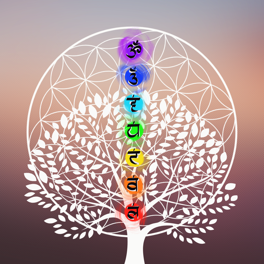 The Tree of Life with Chakras — Intuitive Souls