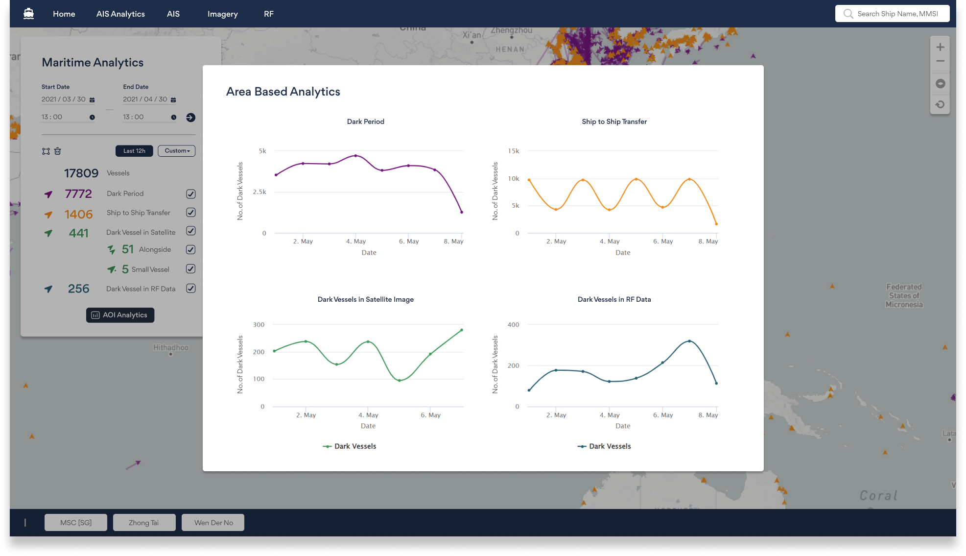 Maritime Analytics_AOI Analytics.png