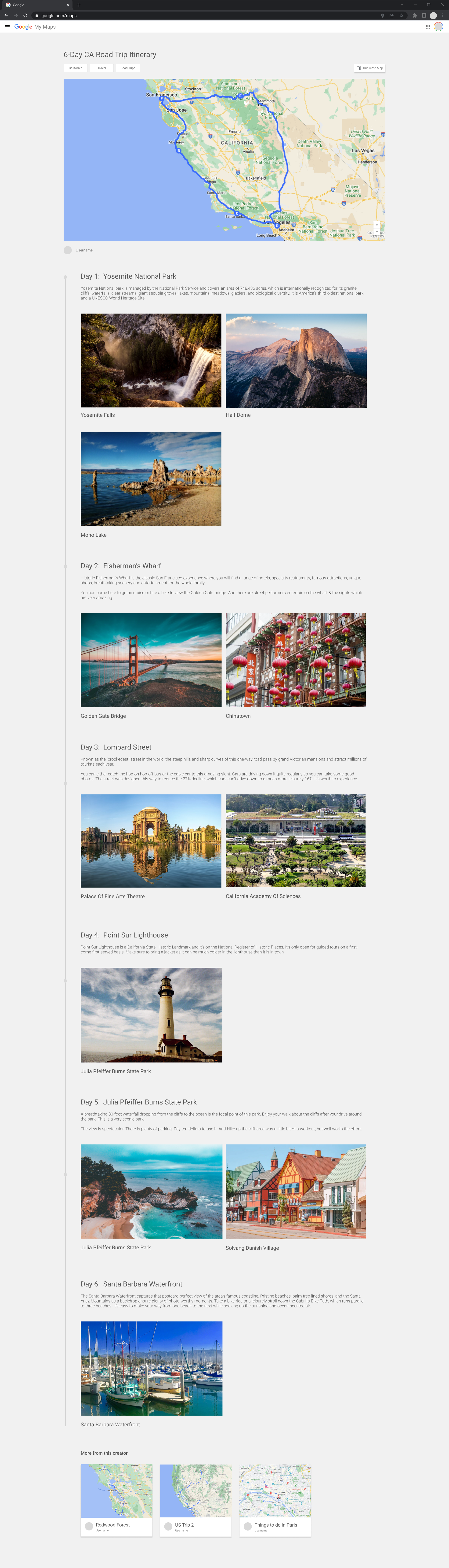 Blog Sharing