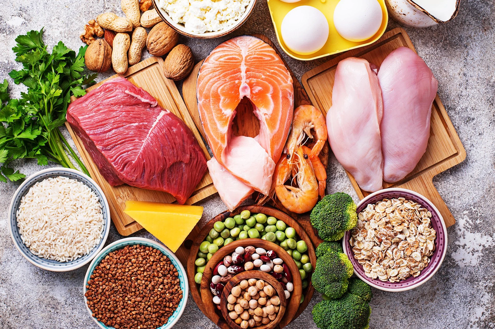 How much protein do you actually need?