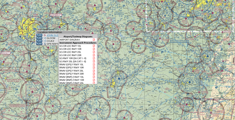 How to Fly Precision Approaches — The Pilot Club